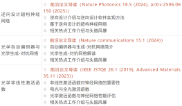 光学神经网络与人工智能应用