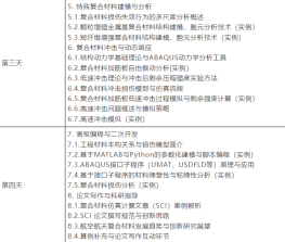 ABAQUS复合材料建模技术与应用
