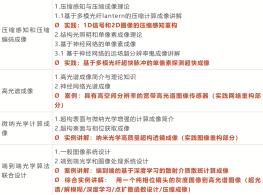 智能光学计算成像技术与应用